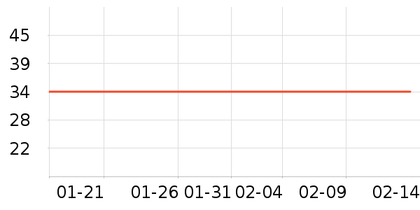 ��ɯ��ů������ʷ�۸�