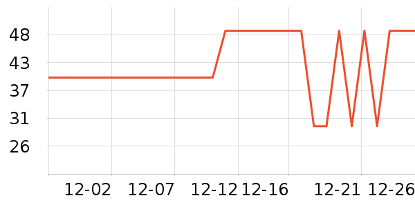 ����������������ʷ�۸�