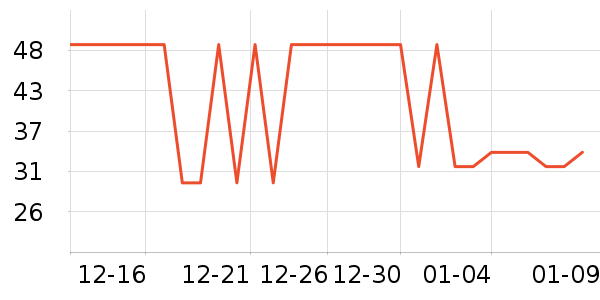 ����������������ʷ�۸�