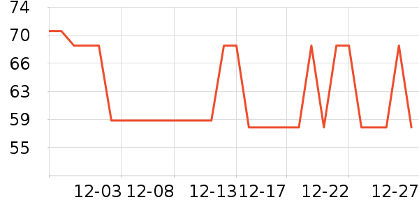 ������Һ��˪��ʷ�۸�