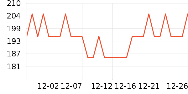 ��ӡ���±���ʷ�۸�