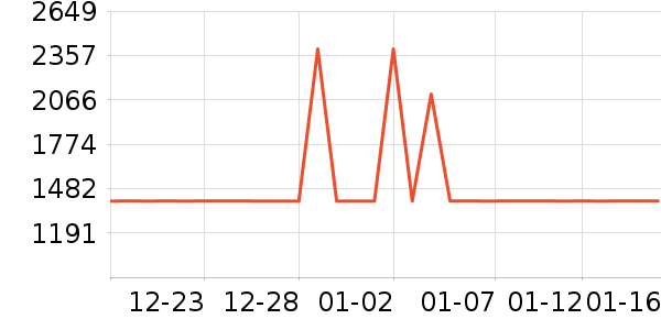 �������ͯ�Ҿ���ʷ�۸�