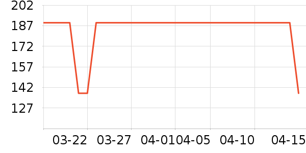 UEK˫�����ʷ�۸�