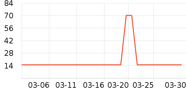 �ټ������廤����װ��ʷ�۸�