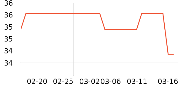 ��ϲ��ƿ������ʷ�۸�