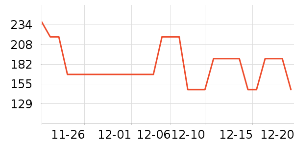 ��ѡ��Ʒͨ�ýŵ���ʷ�۸�