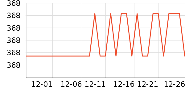 ������ˮ����ʷ�۸�