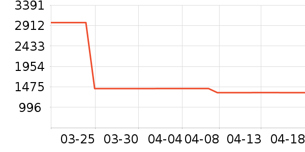 �������ֱ���ʷ�۸�