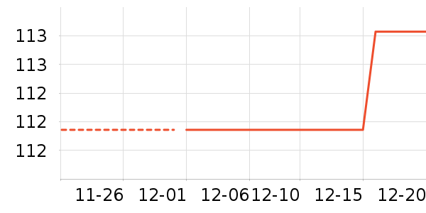 ���߾�/ֱ������ʷ�۸�