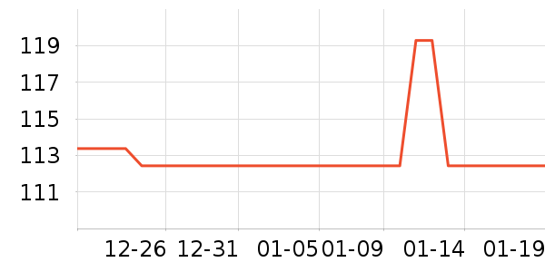 ���߾�/ֱ������ʷ�۸�