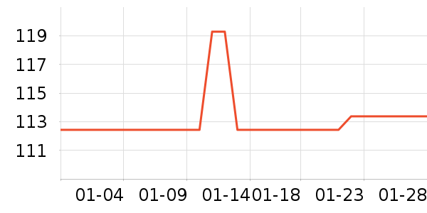 ���߾�/ֱ������ʷ�۸�