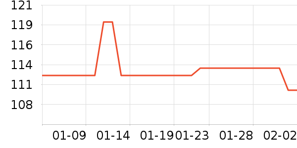 ���߾�/ֱ������ʷ�۸�