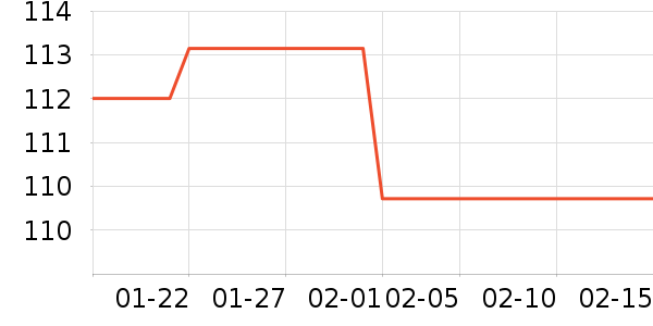 ���߾�/ֱ������ʷ�۸�