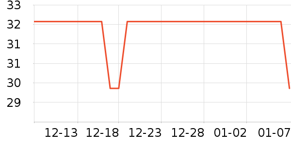 �Ȼ����������ʷ�۸�