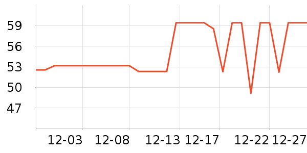 ���Ǹ���˪/ױǰ����ʷ�۸�