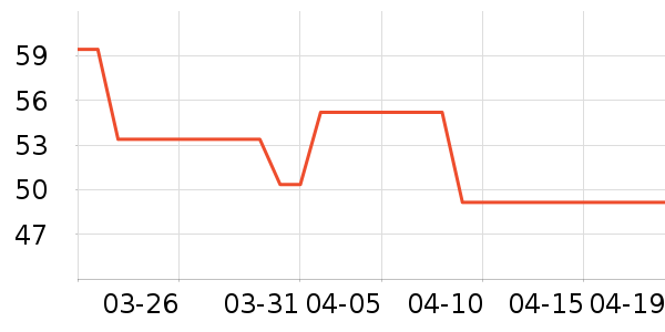 ���Ǹ���˪/ױǰ����ʷ�۸�