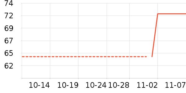 ��ӡ�������ʷ�۸�