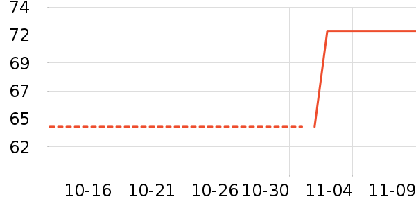 ��ӡ�������ʷ�۸�