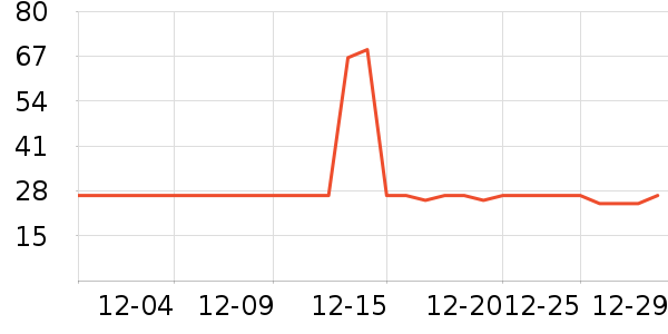 үү��ũ����/��/��/�������ʷ�۸�