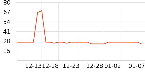 үү��ũ����/��/��/�������ʷ�۸�