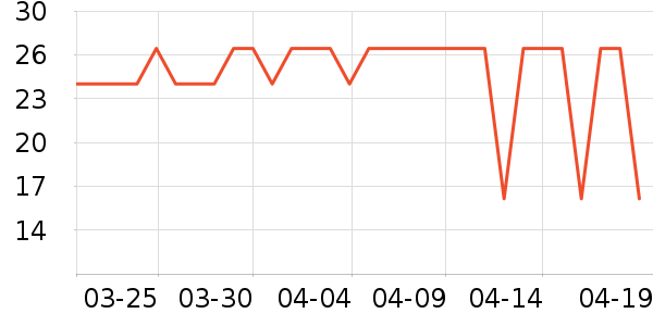 үү��ũ����/��/��/�������ʷ�۸�