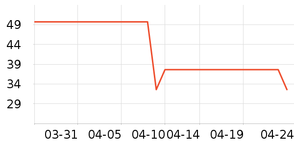 ʮ�½ᾧ��/���/�����ʷ�۸�