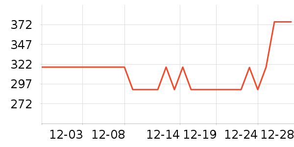 �黤�߷�����ʳ��ʷ�۸�