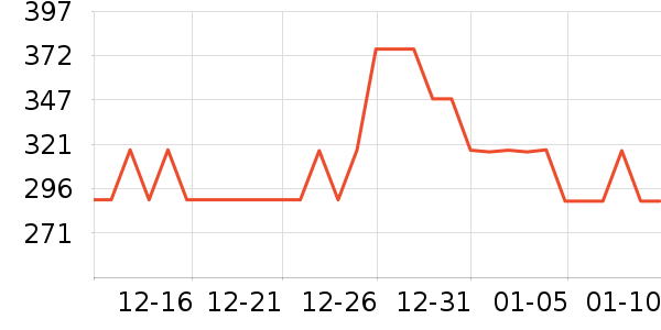 �黤�߷�����ʳ��ʷ�۸�