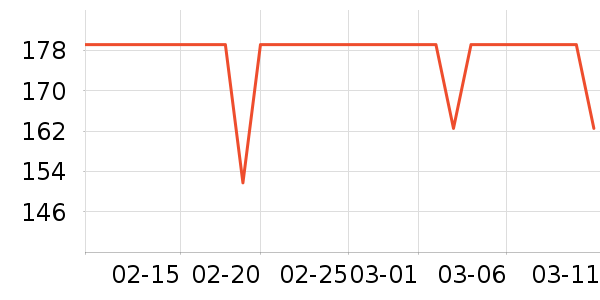 Ұ�ʹ�����ʷ�۸�