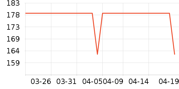 Ұ�ʹ�����ʷ�۸�