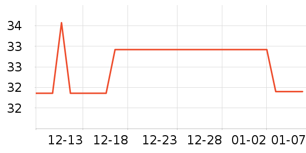 ������ɿ�����ʷ�۸�