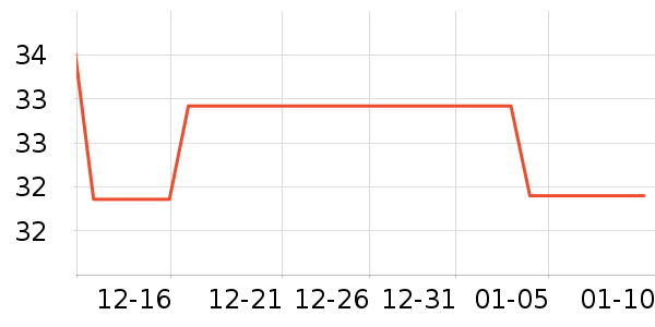 ������ɿ�����ʷ�۸�