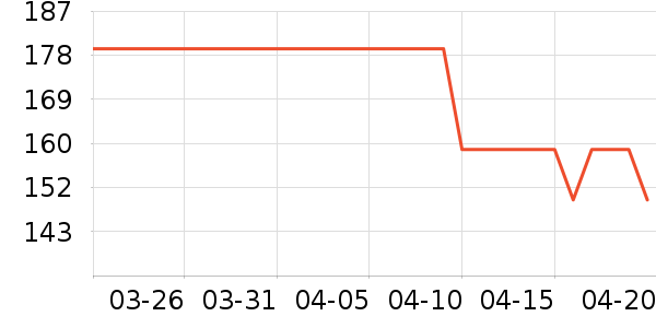 �����������ʷ�۸�