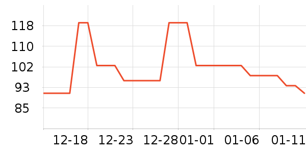 Qsimelrˬ��ˮ��ʷ�۸�