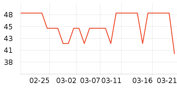 �紵����ʷ�۸�