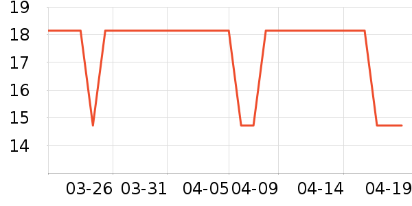 ���˷���/����/������ʷ�۸�