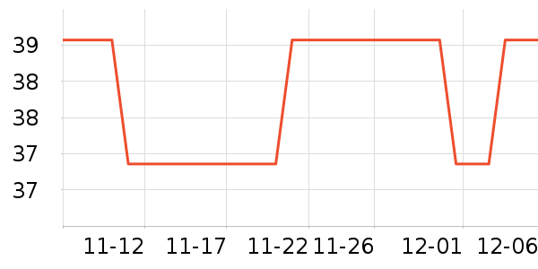 ��ʫ����Ĥ������ʷ�۸�