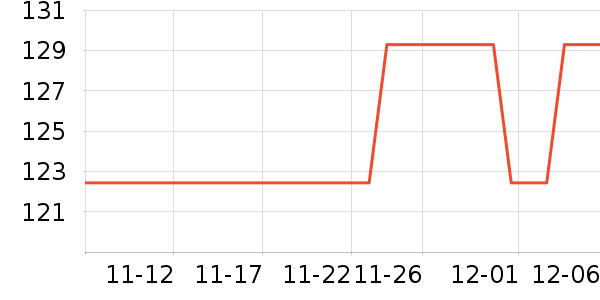 ��ʫ�ѻ�����װ��ʷ�۸�