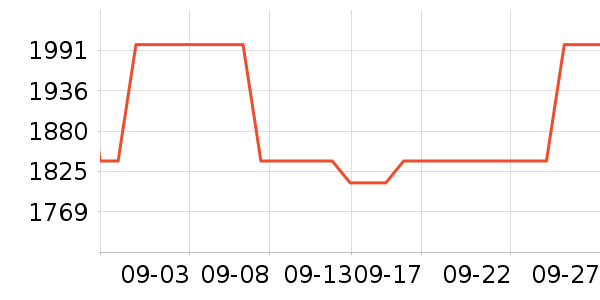 С���������������ʷ�۸�