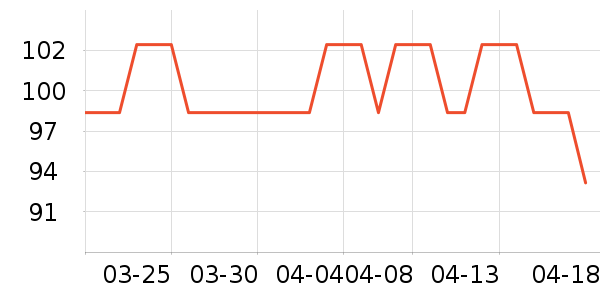 ��������������������ʷ�۸�