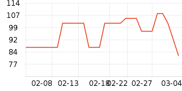 ü��/ü��/ü����ʷ�۸�