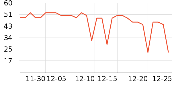 ���Ǹ���˪/ױǰ����ʷ�۸�