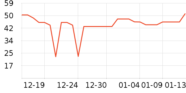 ���Ǹ���˪/ױǰ����ʷ�۸�