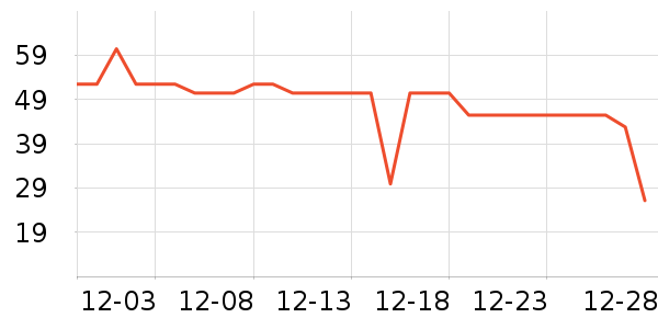 ���Ǹ���˪/ױǰ����ʷ�۸�