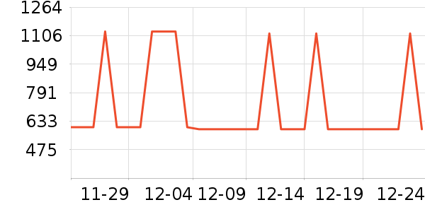 �����������Ӵʵ���ʷ�۸�