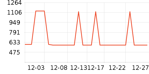 �����������Ӵʵ���ʷ�۸�