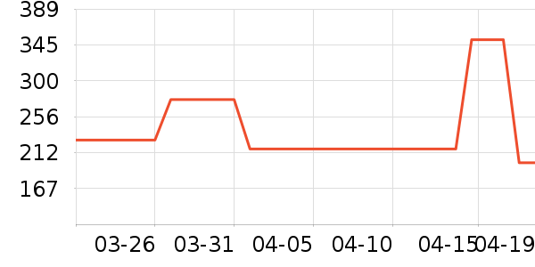 ˹�����˶�Ь��ʷ�۸�