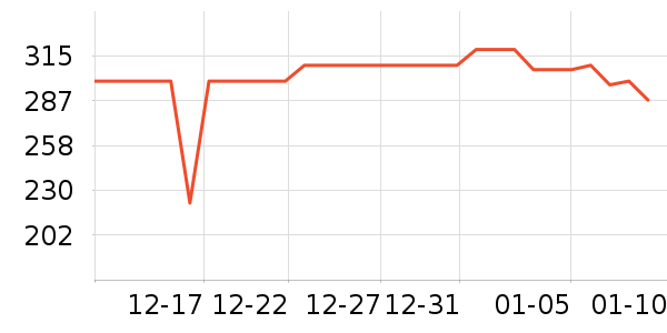 �ո�������ʷ�۸�