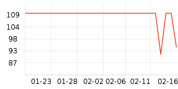 ��ɽˮ����ˮ��ʷ�۸�