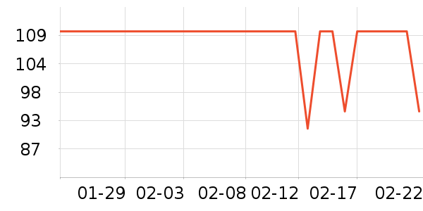 ��ɽˮ����ˮ��ʷ�۸�